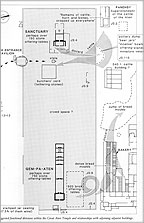 Diagram of the Great Aten Temple suggesting the possible pattern by which offerings were handled 