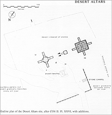 Desert Altars Map